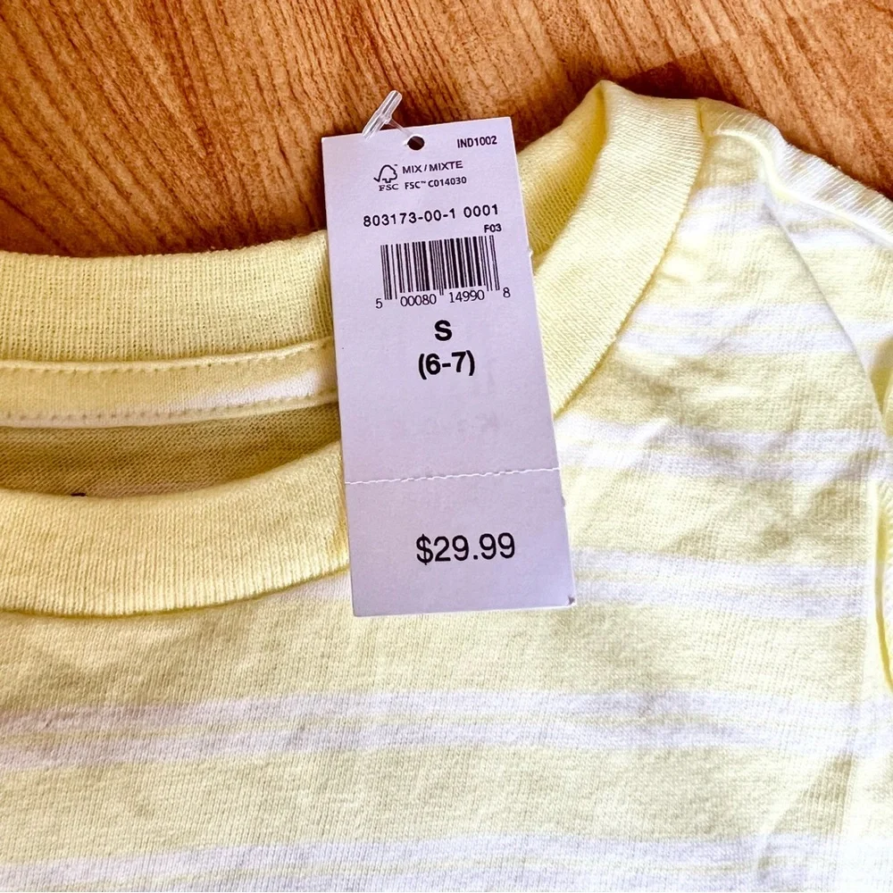 GAP size fast